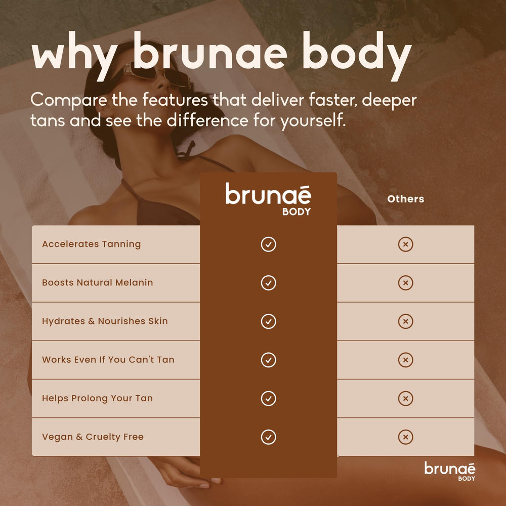 brunae body lifestyle beach bag shot suggesting pre-tan routine portability and sun readiness
