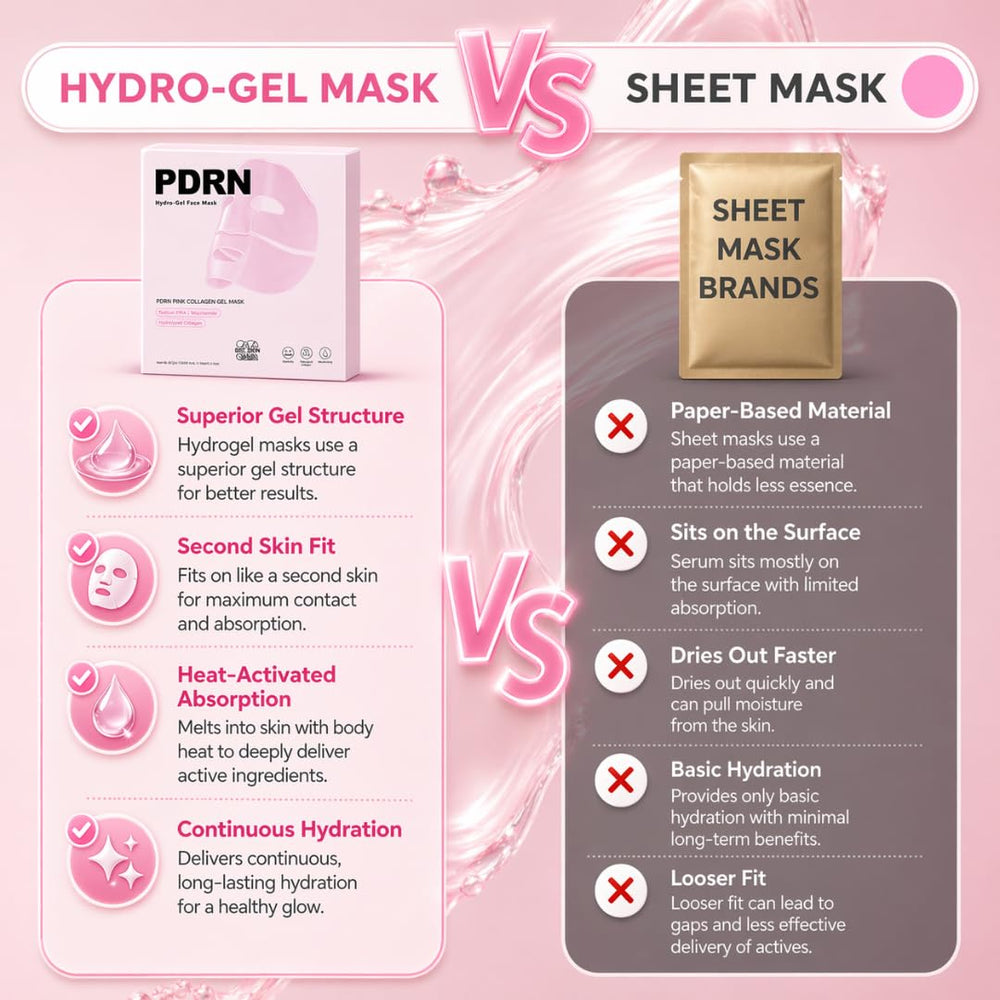 BSF SKIN lifestyle bedside scene illustrating overnight hydration ritual
