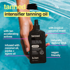 B.TAN spray in hand demonstrating quick, even application benefit