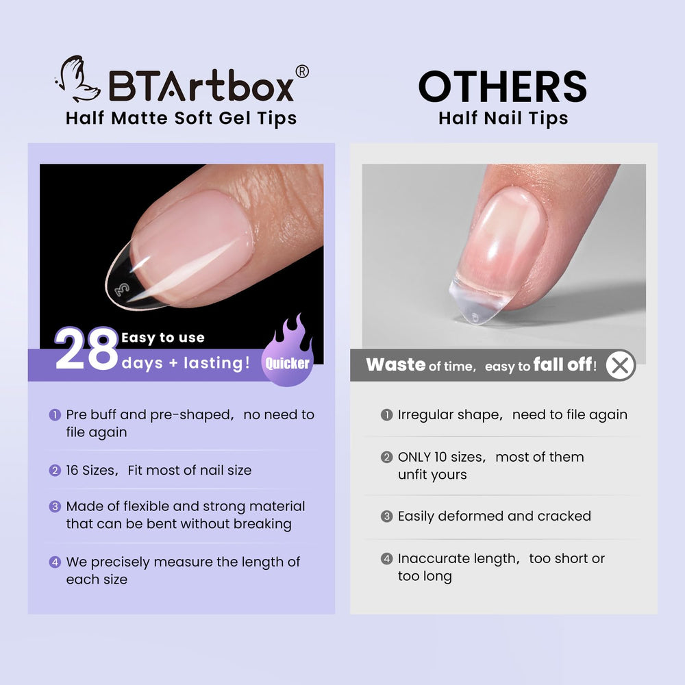 BTArtbox tips on a hand to show scale and realistic short almond appearance