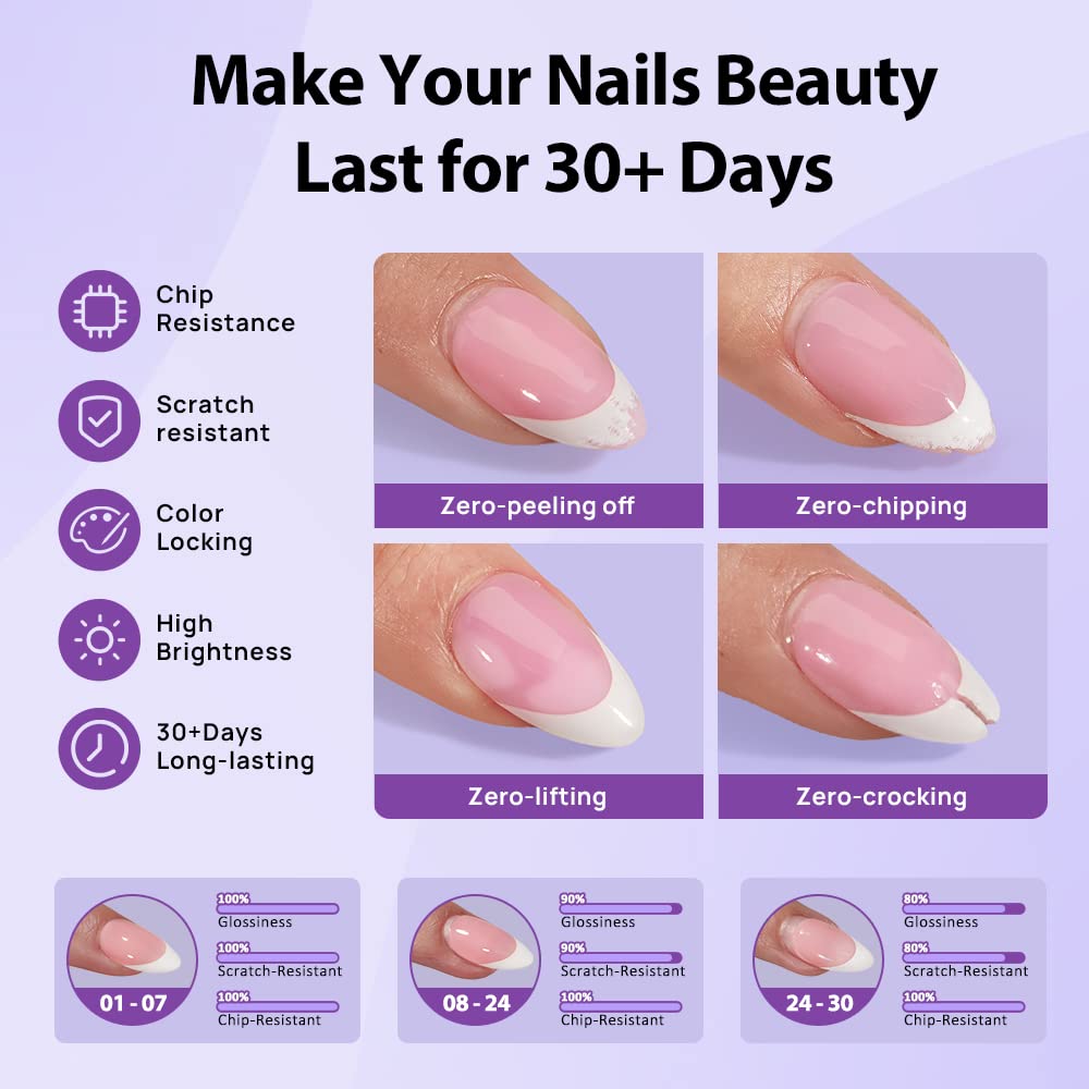 BTArtboxnails being applied to a French XCOATTIP for edge protection benefit