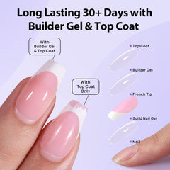 BTArtboxnails cured nail showing glossy finish and long-wear benefit