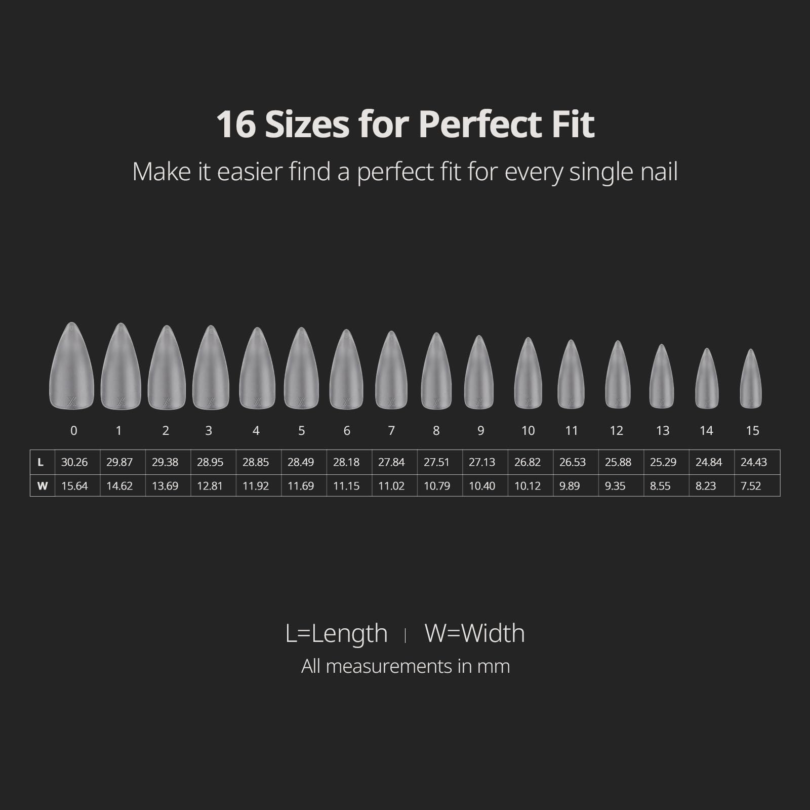 BTArtboxnails size array labeled to help pick correct fit for each nail