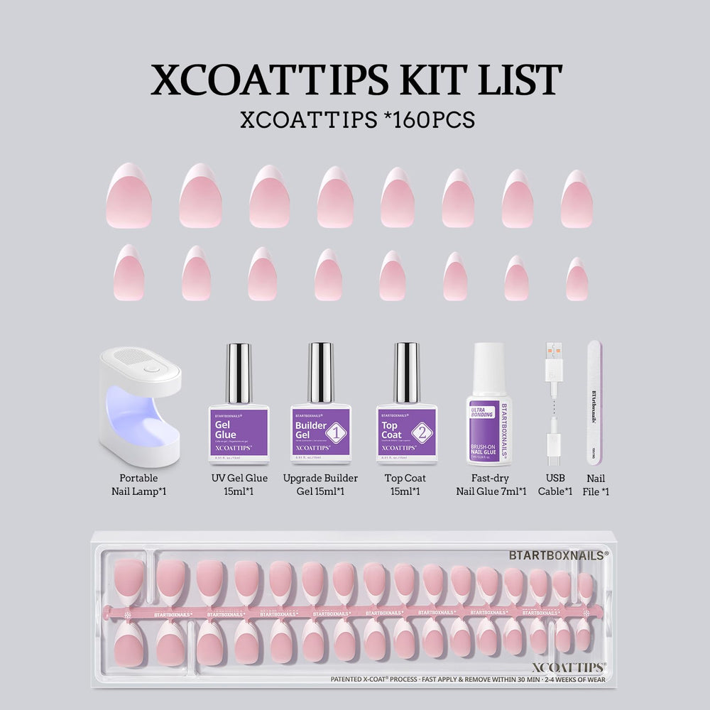 BTArtboxnails size selection chart beside hand to illustrate fit and scale