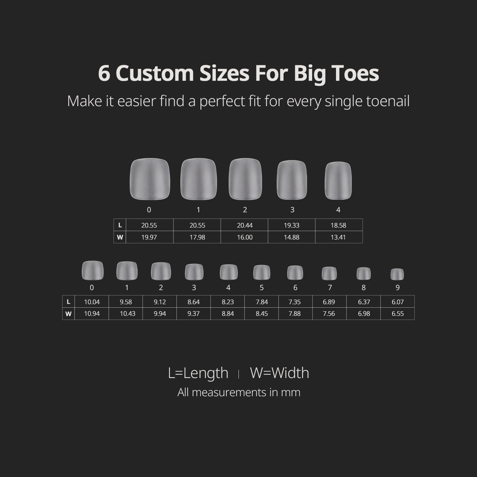 BTArtboxnails tip edge profile showing sculpted apex durability