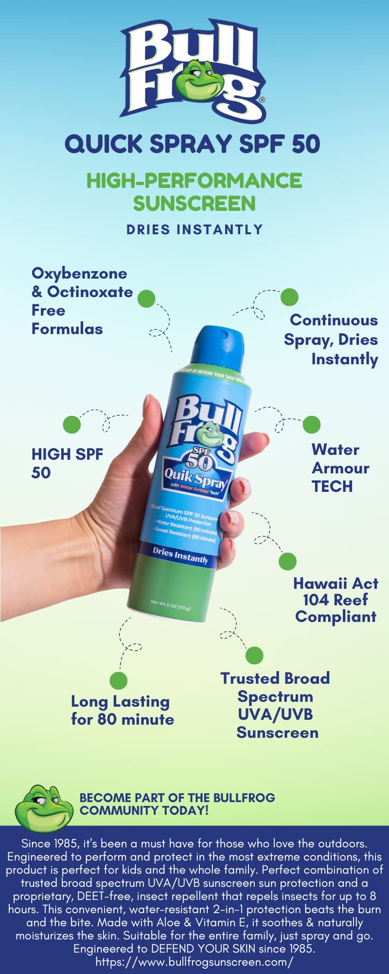 Bullfrog Quik Spray in a beach backpack illustrating outdoor convenience
