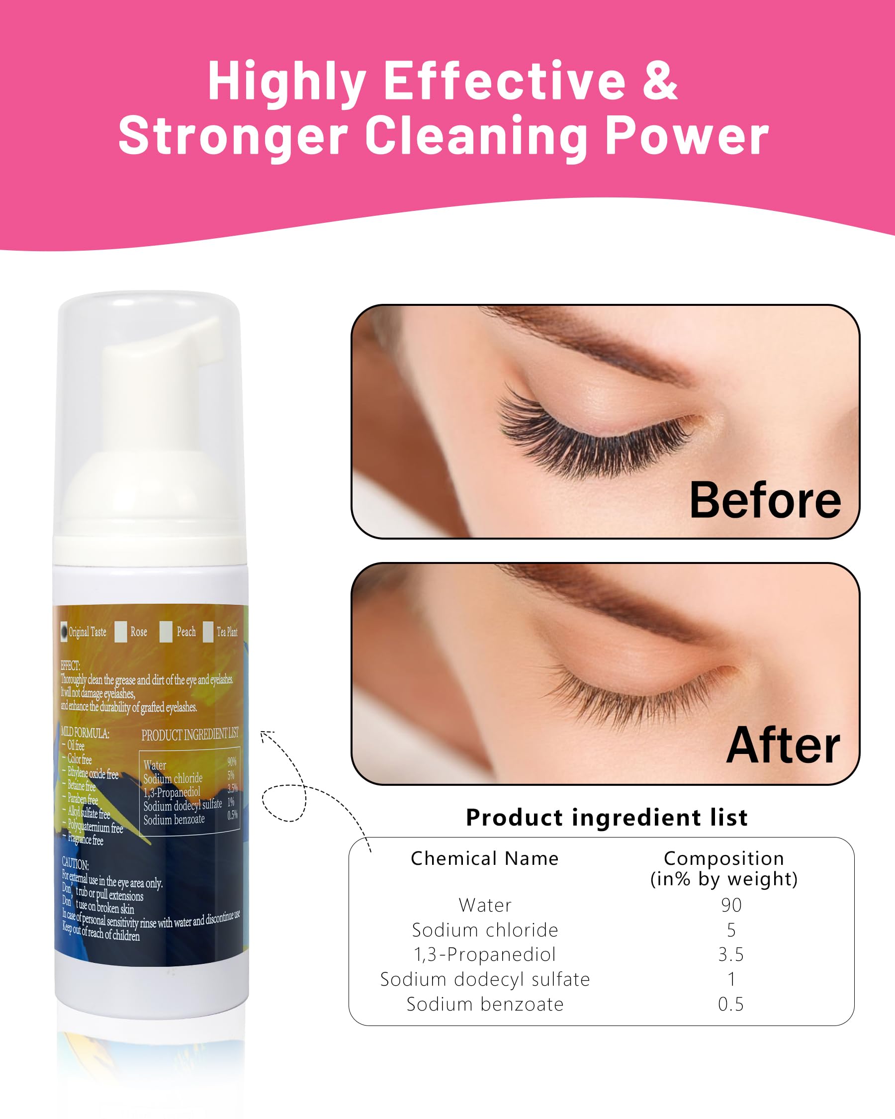 Buqikma soft fan brush detail demonstrating gentle lash cleaning