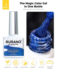 BURANO gel swatch on nail showing royal blue sparkle for photogenic shine