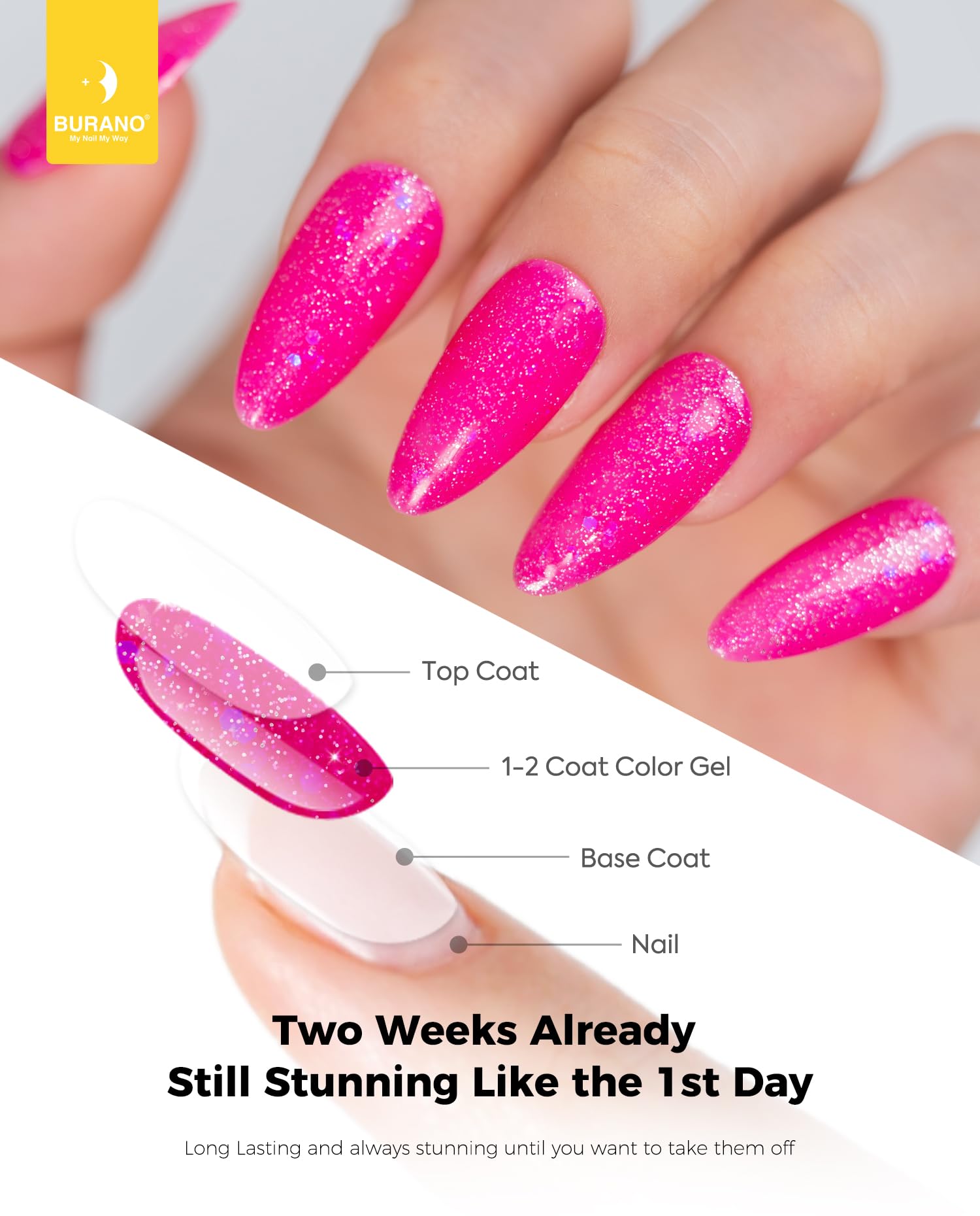 BURANO cured manicure on hands showing long-lasting glossy holographic finish