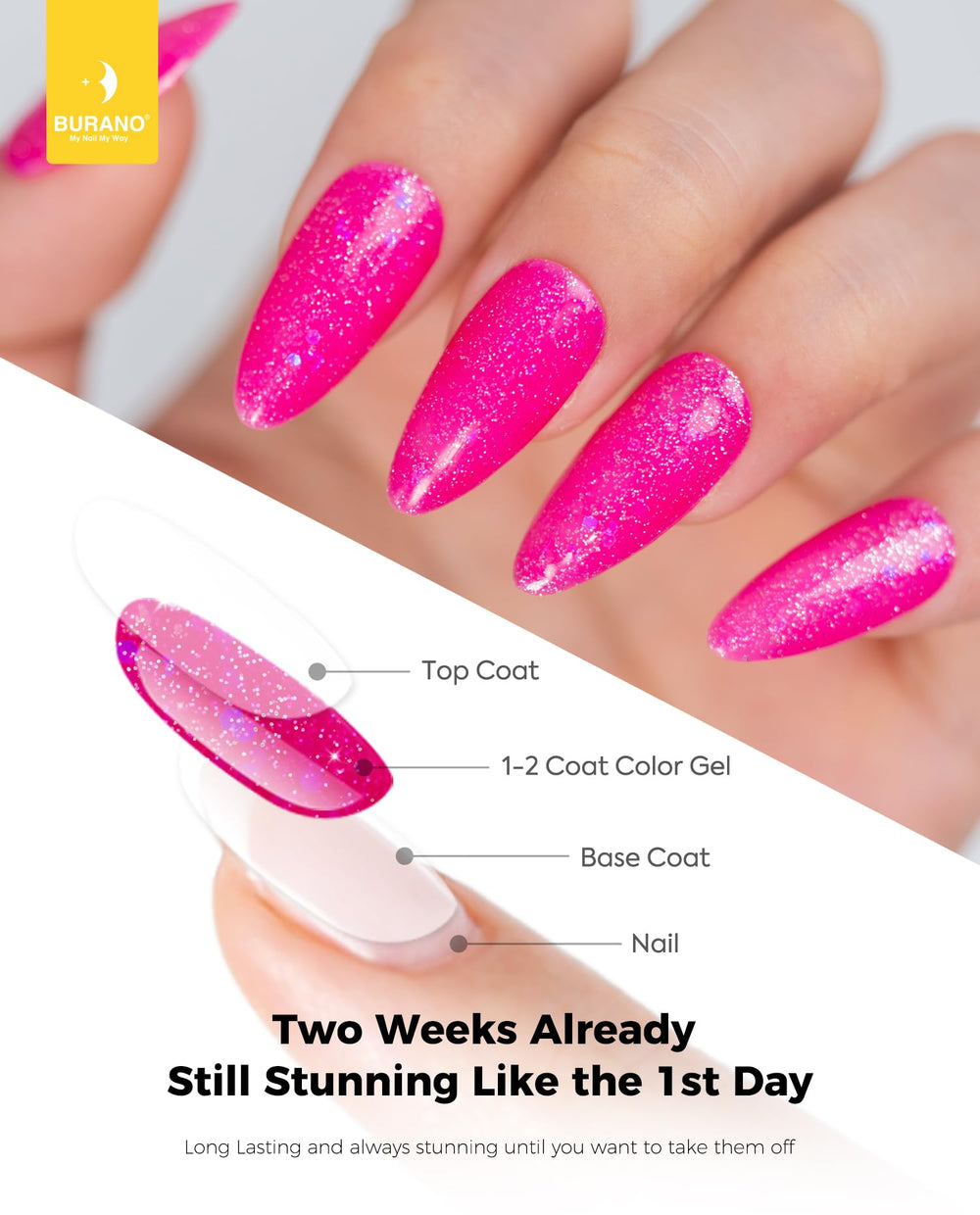 BURANO cured manicure on hands showing long-lasting glossy holographic finish