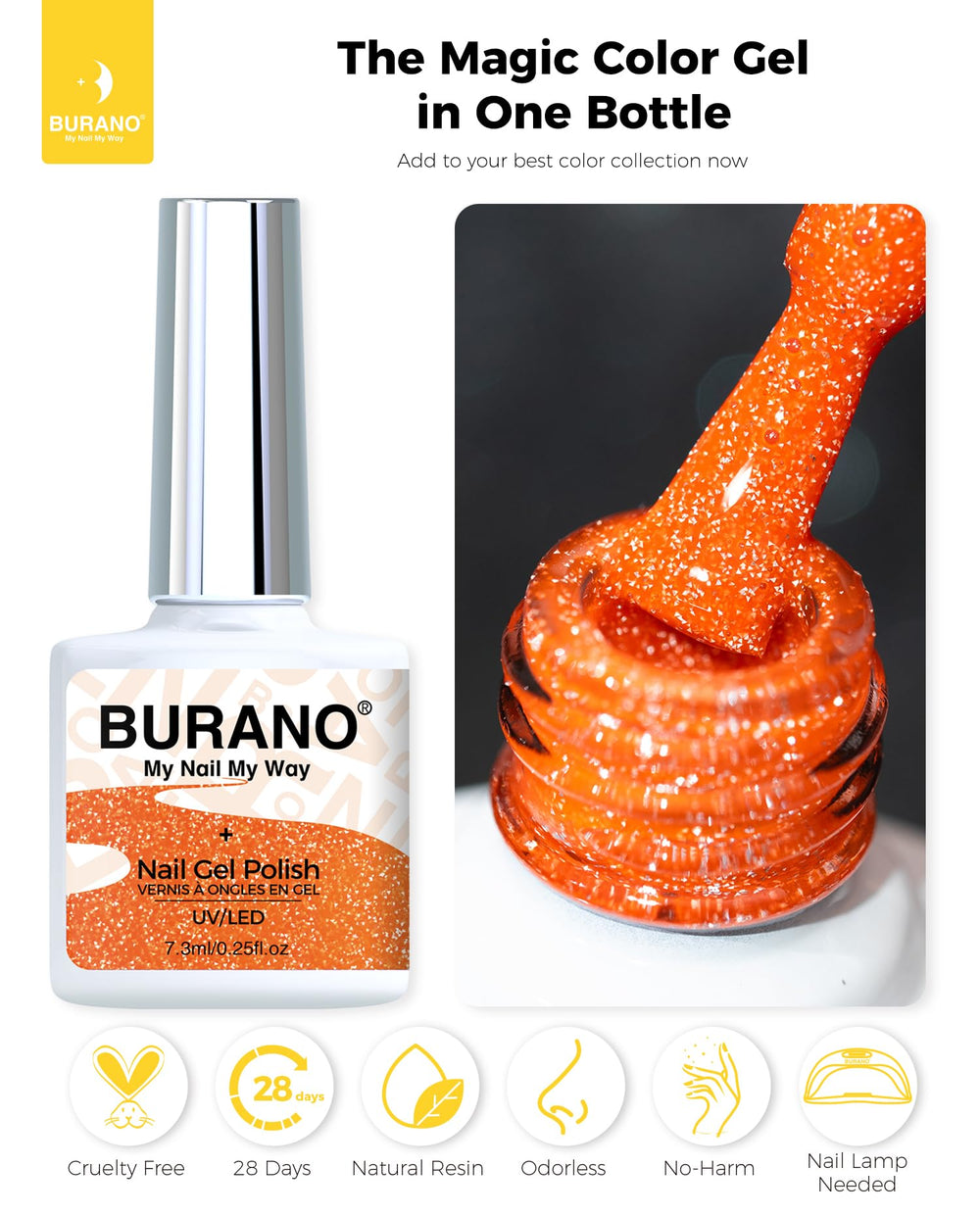 BURANO bottle beside coin showing 7.3ml scale and precise at-home portions