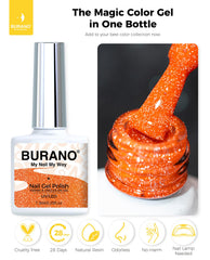 BURANO bottle beside coin showing 7.3ml scale and precise at-home portions