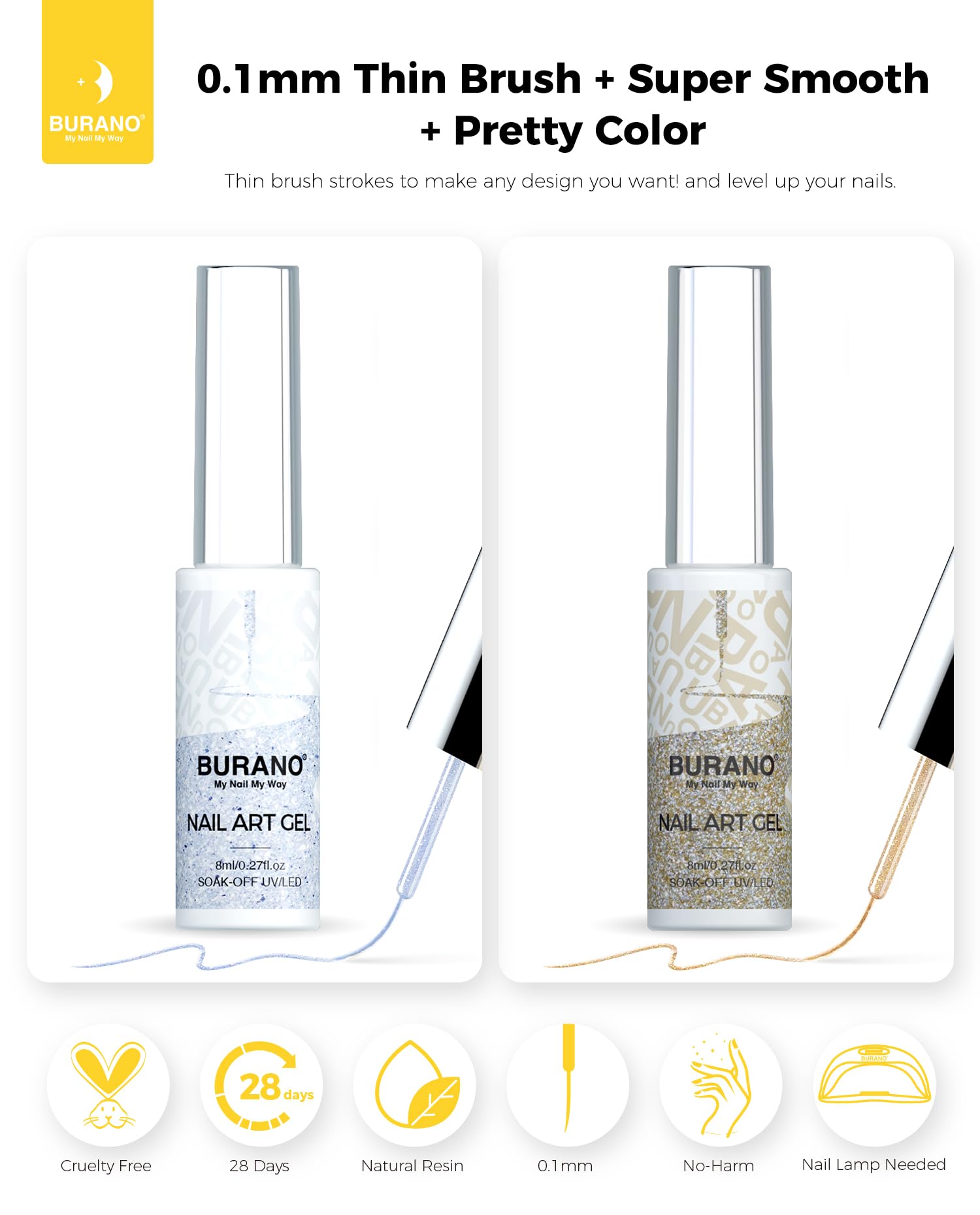 BURANO bottle next to coin to show 8ml size and compact travel-friendly volume