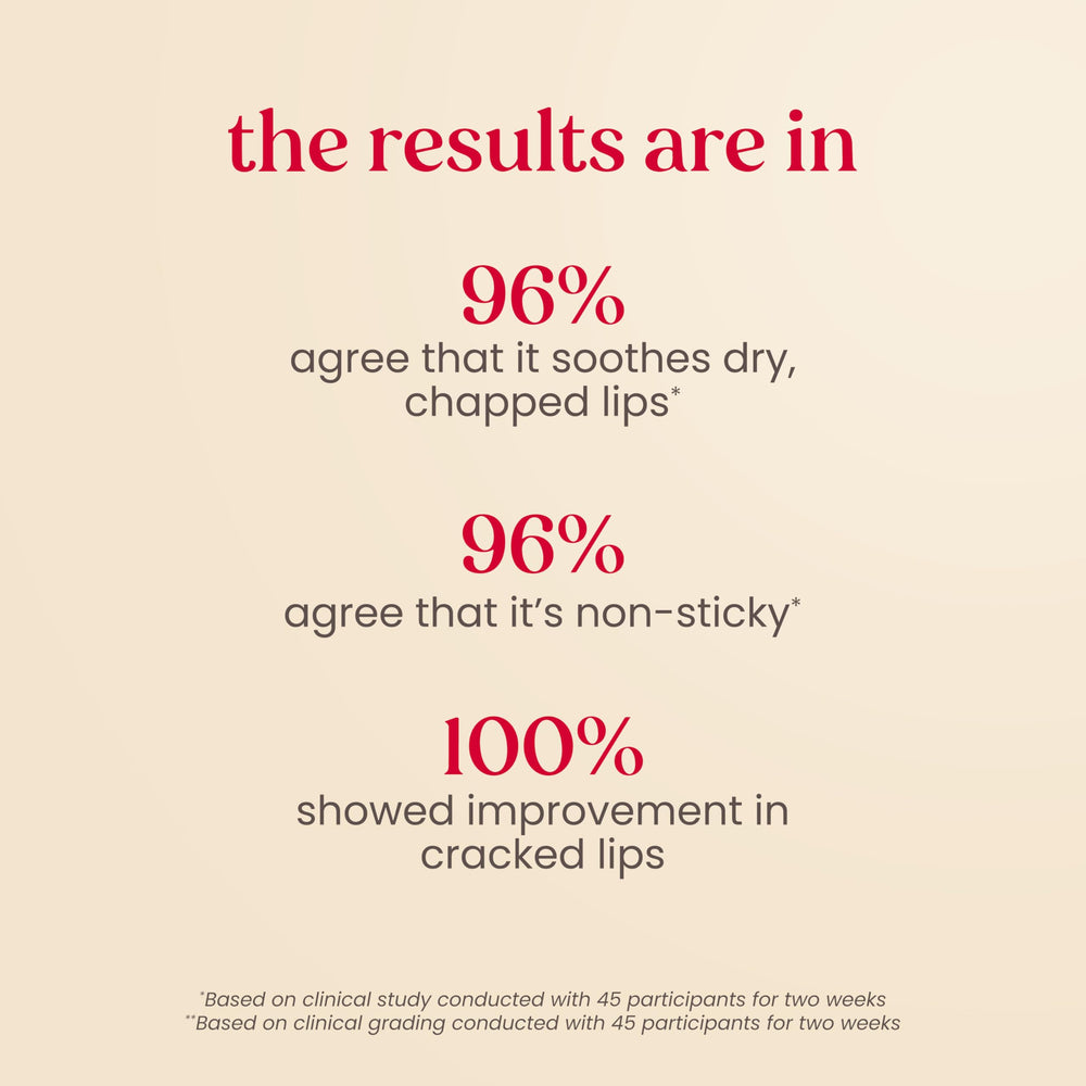 Burt's Bees natural ingredients beeswax shea cocoa butter supporting hydration