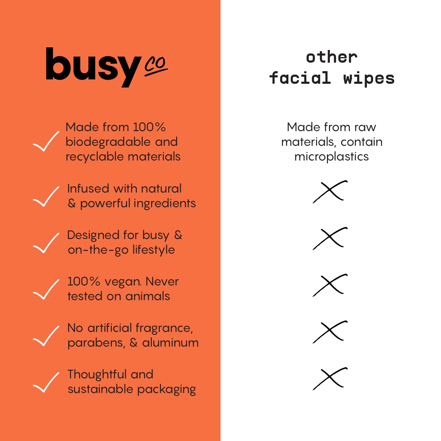 BUSYCO wipes beside coin for scale showing travel-friendly single pack