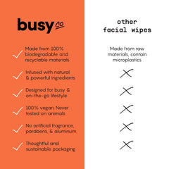BUSYCO wipes beside coin for scale showing travel-friendly single pack