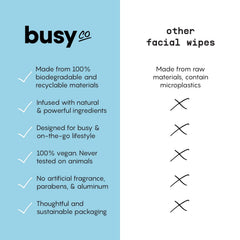 BUSYCO wipe in use removing makeup for quick cleansing benefit