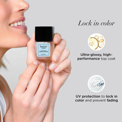 butter LONDON on manicured nails demonstrating chip-resistant, shiny finish