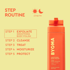 BYOMA after-use forearm showing smoother skin texture and reduced bump appearance