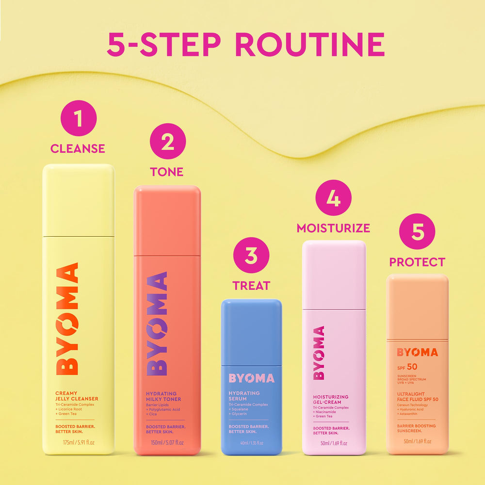 BYOMA bottle held in hand showing 5.91 fl oz size comparison