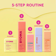 BYOMA label close-up displaying ingredient callouts and clean formulation