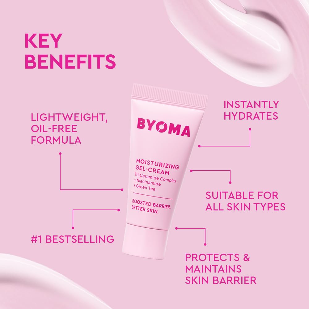 BYOMA ingredient flatlay highlighting tri-ceramide complex, squalane, niacinamide benefits
