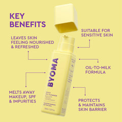 BYOMA texture close-up drop showing silky oil that hydrates skin