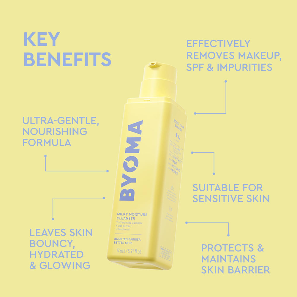 BYOMA pump bottle label detail showing ingredients and instructions