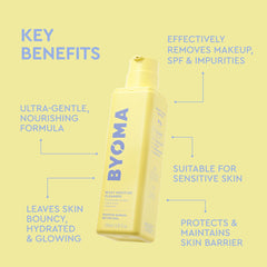 BYOMA pump bottle label detail showing ingredients and instructions