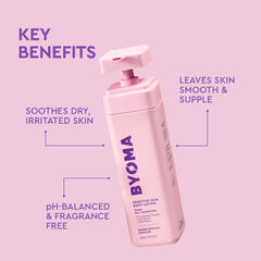 BYOMA pump dispensing lotion for convenient hygienic application benefit
