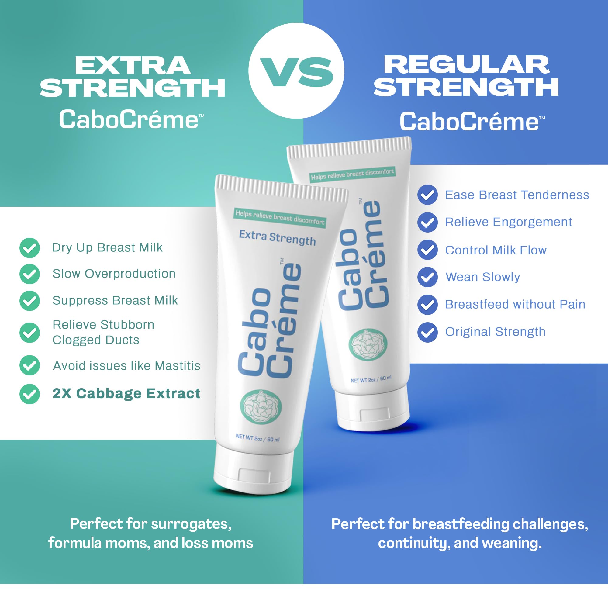 CaboCréme being applied to breast area showing gentle symptom relief