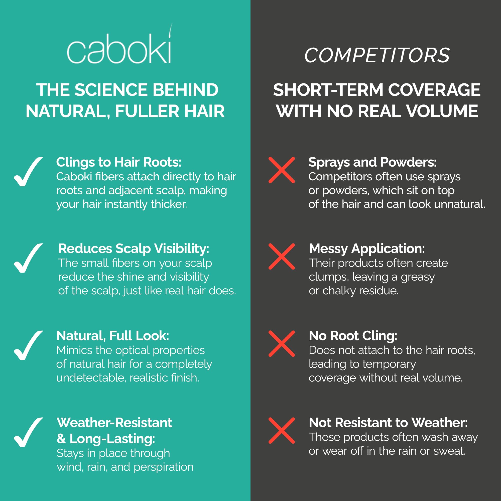 Caboki bottle label detail showing clean ingredients and plant-based benefit