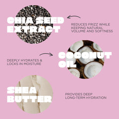 Cake Beauty coconut oil and shea butter ingredient highlight, showing moisturizing benefits