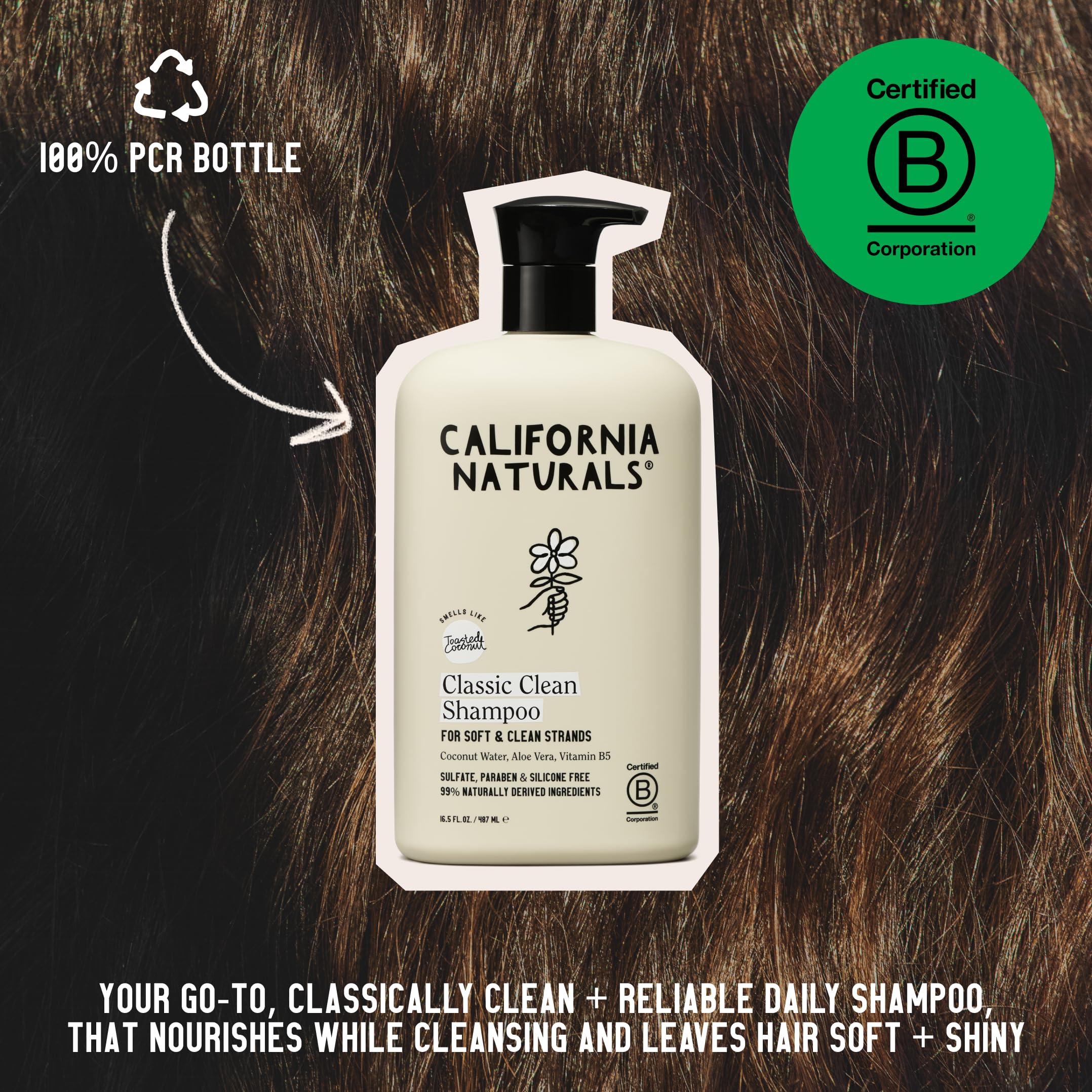 California Naturals pouring shampoo to show consistency and easy application benefit