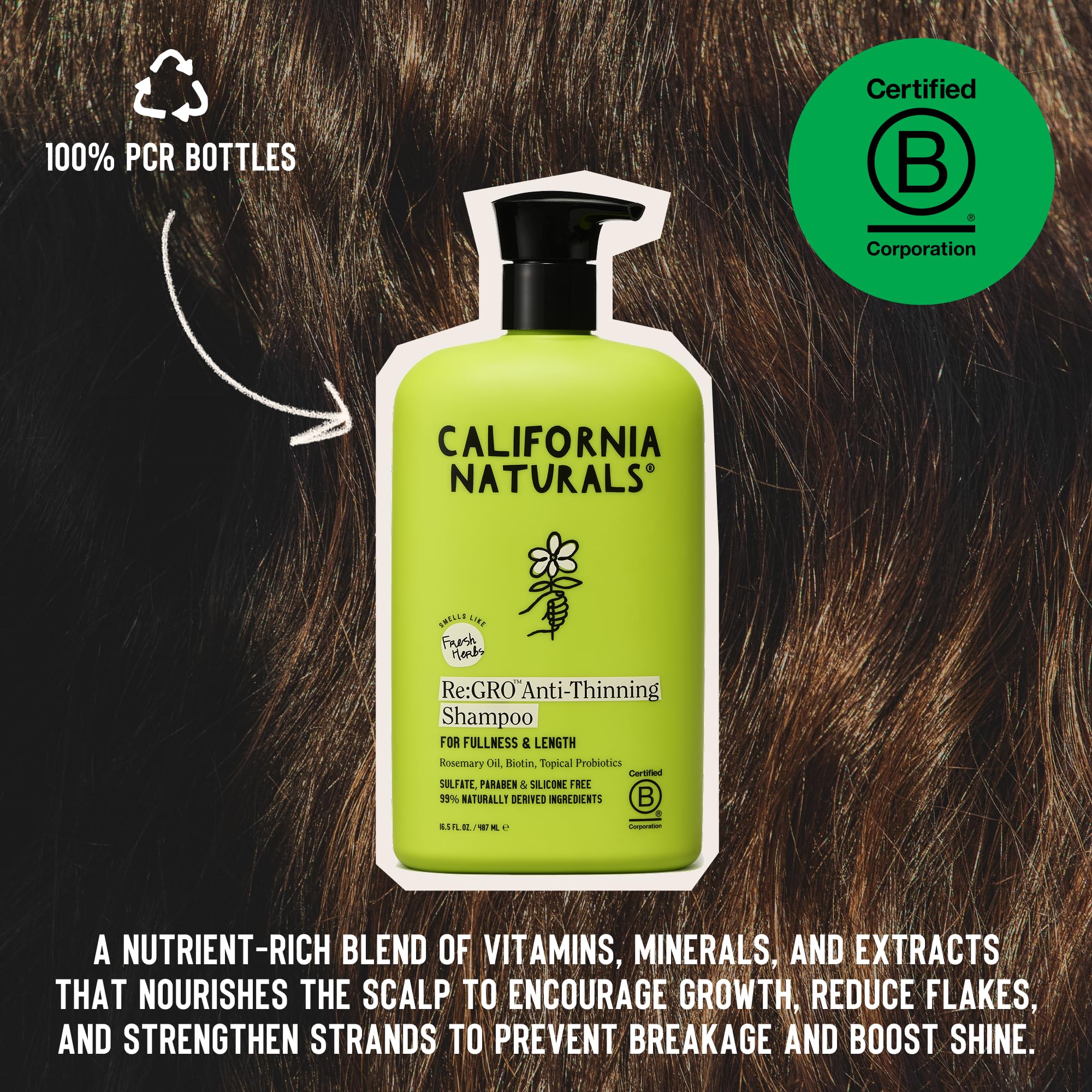 California Naturals Re:GRO shampoo being applied in shower, invigorating scalp cleanse and refresh