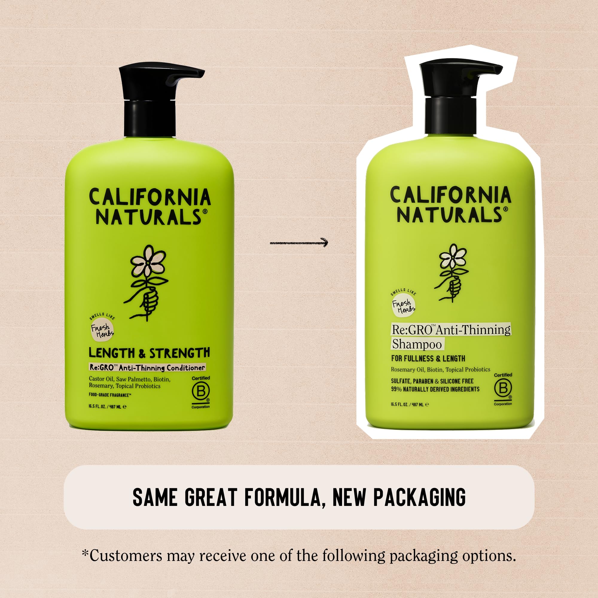 California Naturals Re:GRO dispensing pump with product, easy dosing and convenient application