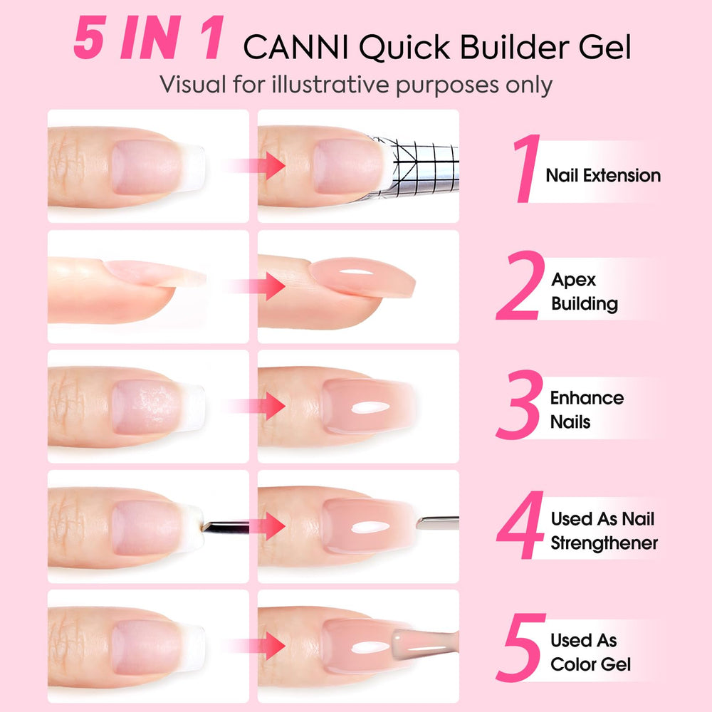 CANNI gel curing under LED lamp showing quick, even cure and low odor