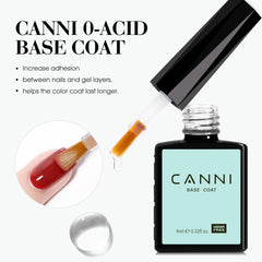 CANNI bottle label detail highlighting product compatibility and quick-curing benefits