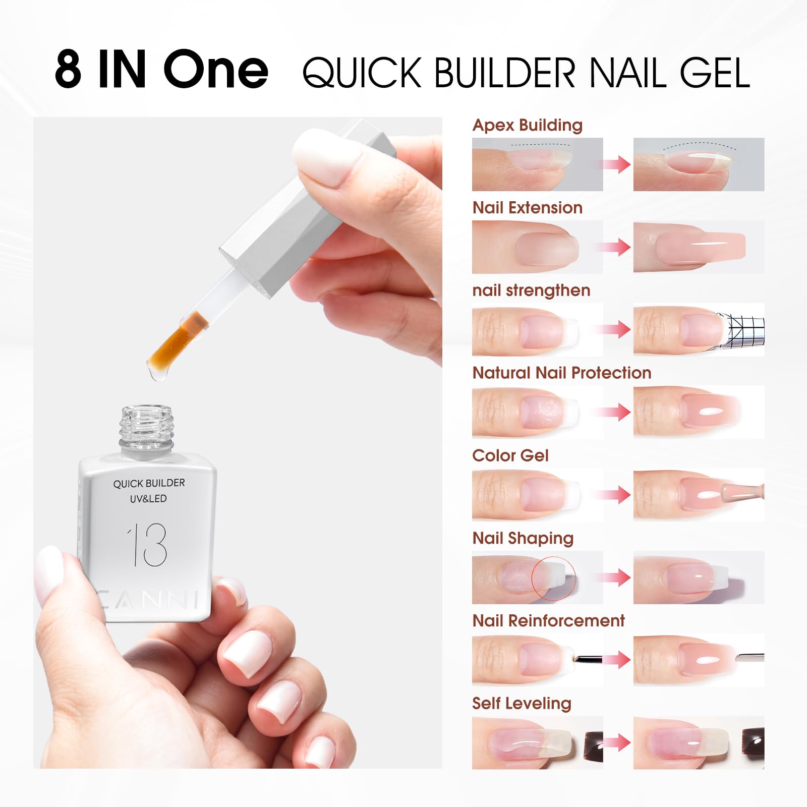CANNI gel texture close-up showing smooth self-leveling benefit