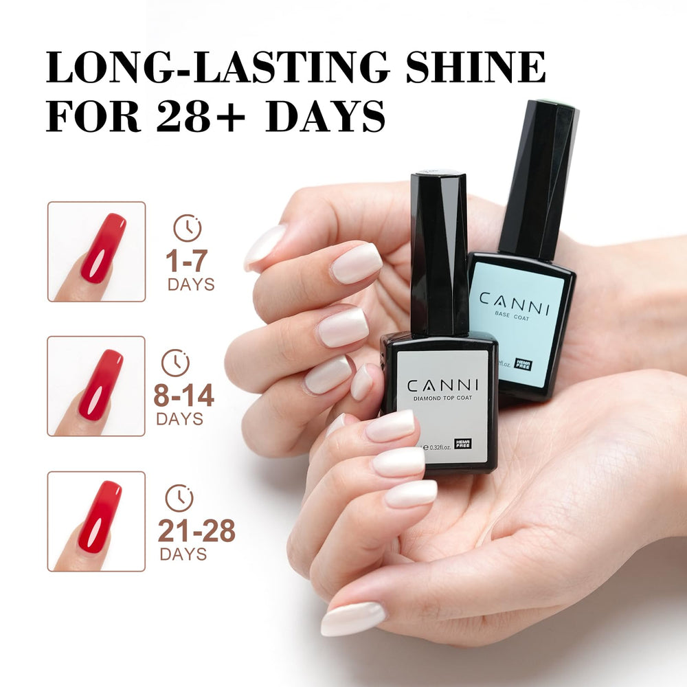 CANNI cured nails reflecting mirror-like shine and long-lasting wear on finished manicure