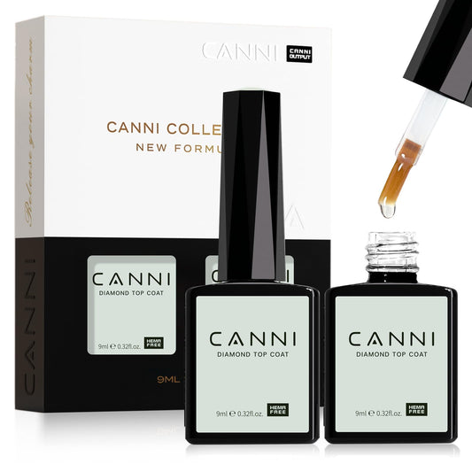 CANNI front bottles showing clear top coat and high-gloss benefit