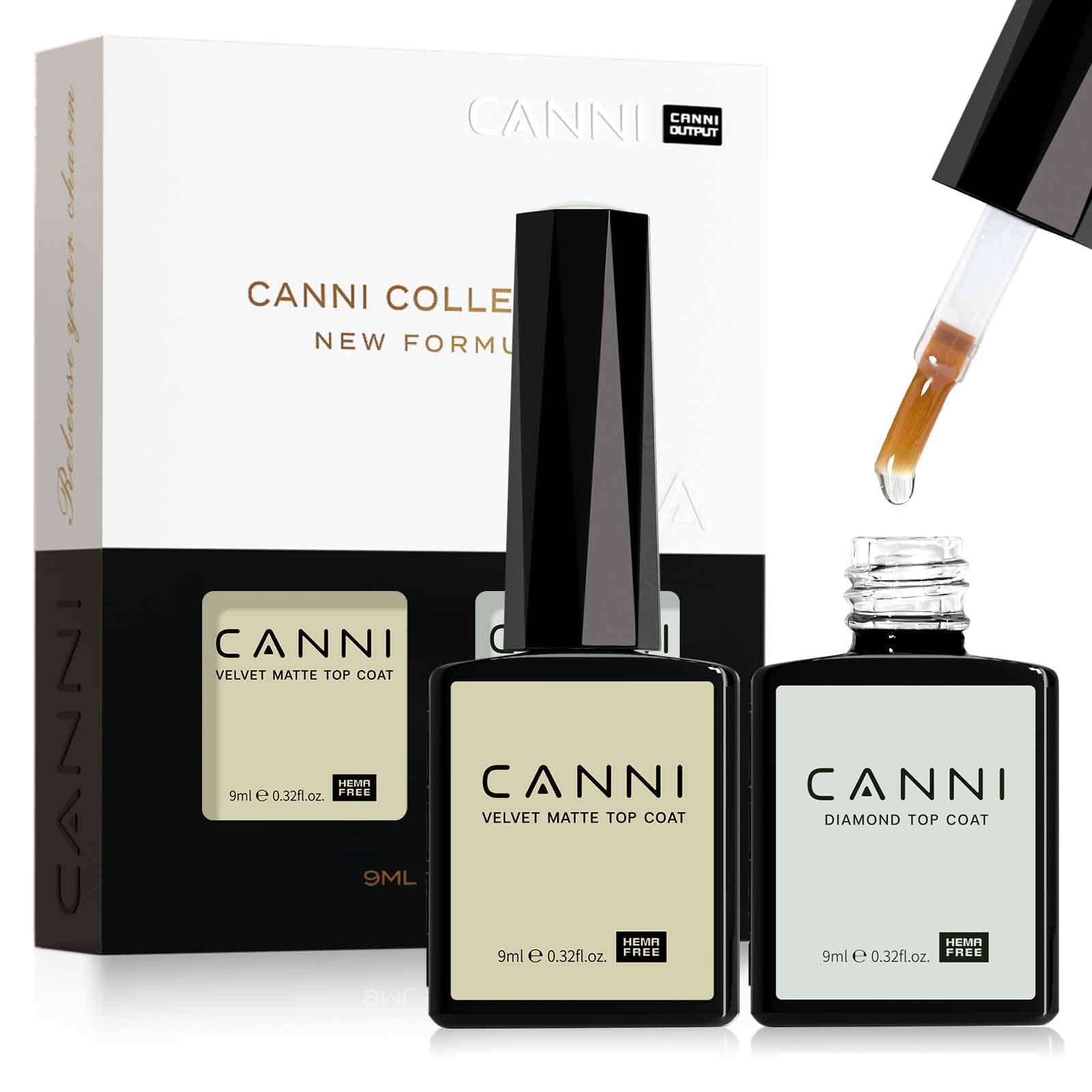 CANNI front packaging showing glossy and matte top coat set, clear benefit display