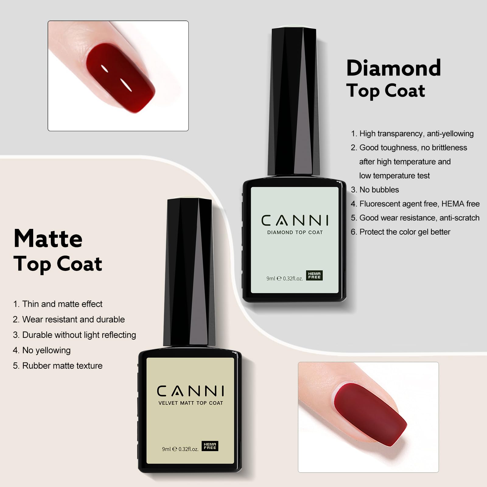 CANNI glossy top coat brush close-up demonstrating smooth application benefit