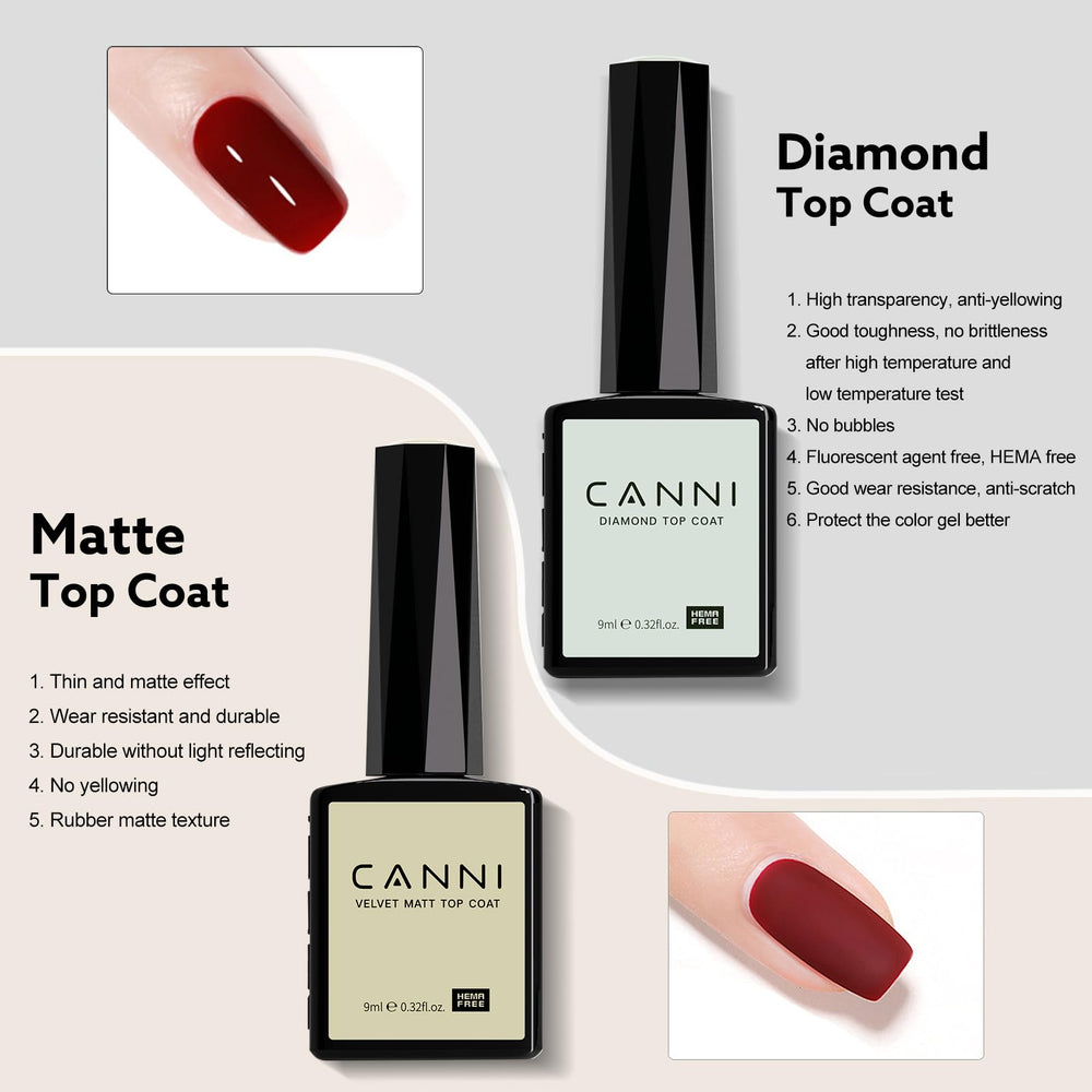 CANNI glossy top coat brush close-up demonstrating smooth application benefit