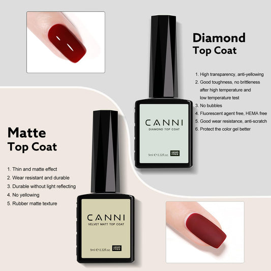 CANNI glossy top coat brush close-up demonstrating smooth application benefit
