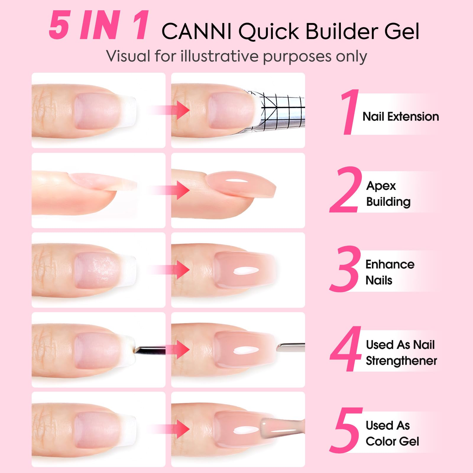 CANNI cured on nail close-up showing defined apex and strengthened nail benefit
