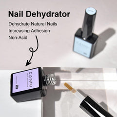 CANNI set used in a salon setting for efficient professional prep