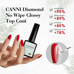 CANNI glossy finish nail swatch highlighting high-shine, long-lasting look
