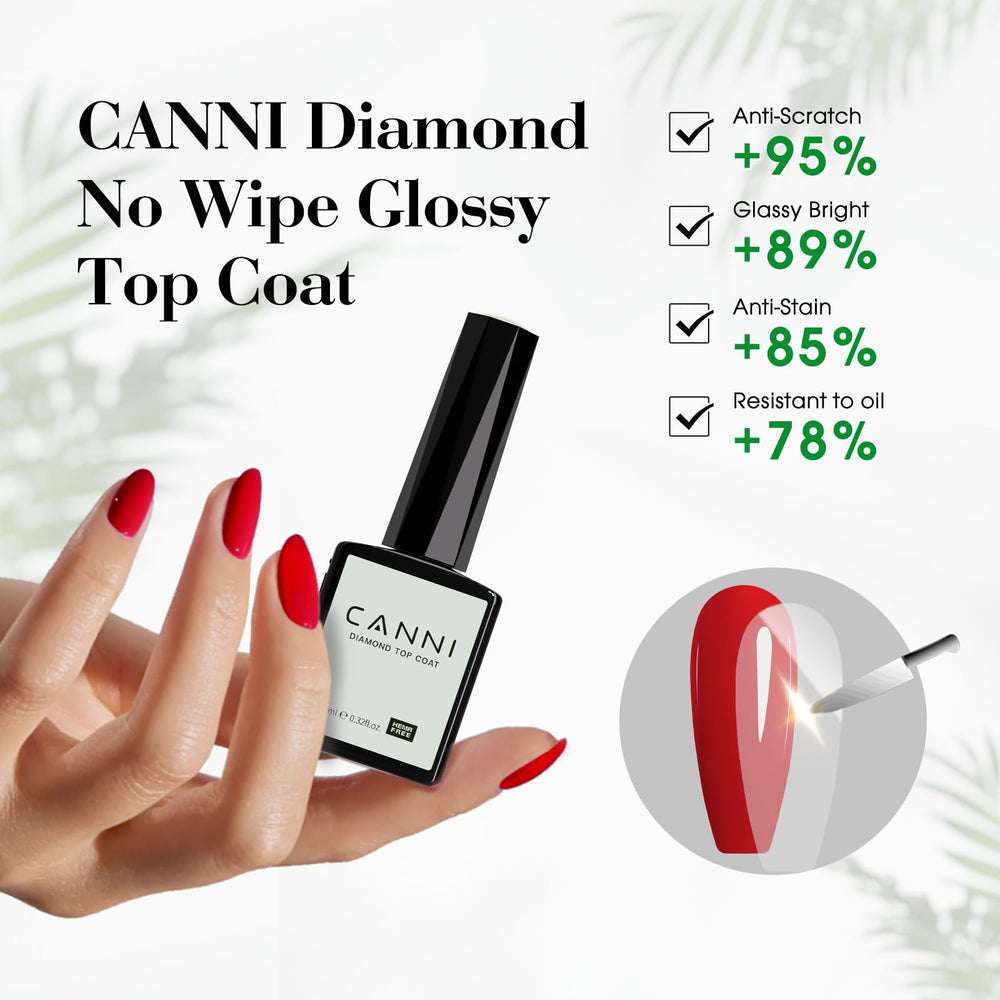 CANNI top coat texture shot demonstrating high-gloss no-wipe finish and instant shine