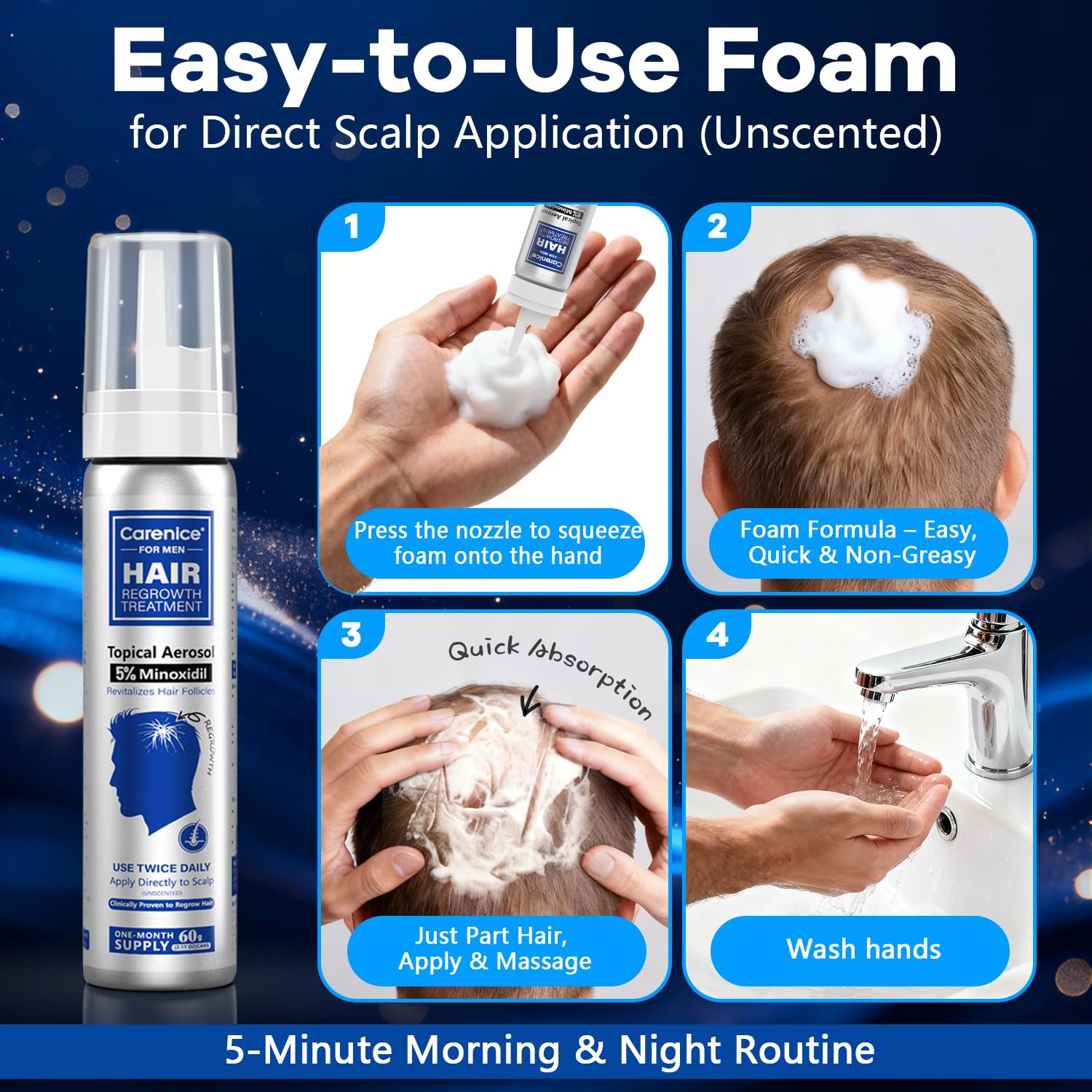 CARENICE foam used on beard area to encourage fuller growth